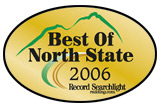 Guitons Pools - voted Best Pool Contractor in the North State